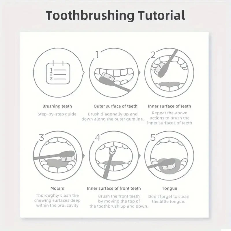 Purple Teeth Whitening Powder